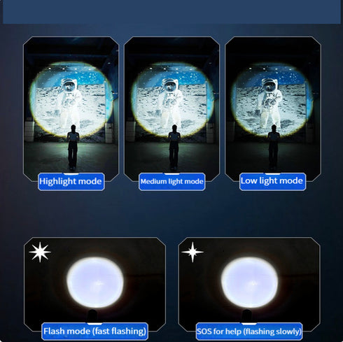 Lampe Torche Voiture Puissante 9000 Lumens PowerBank | -45%